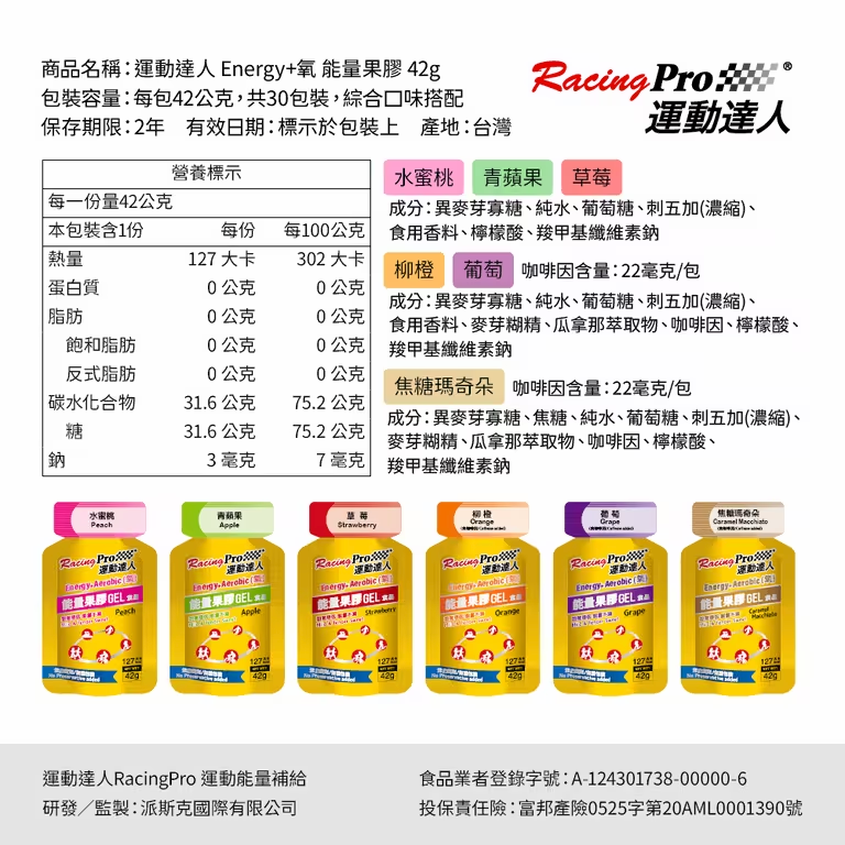 EXPERT訓練補給組合 (能量果膠12包+紅景天PLUS):圖片 4